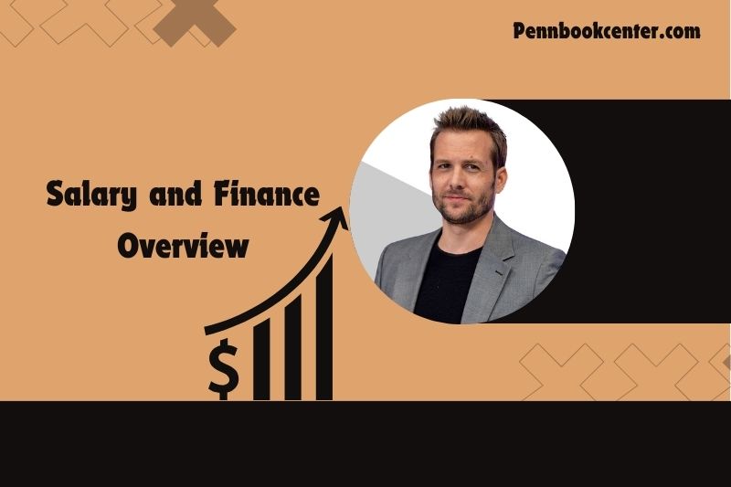 Gabriel Macht Salary and Finance Overview 