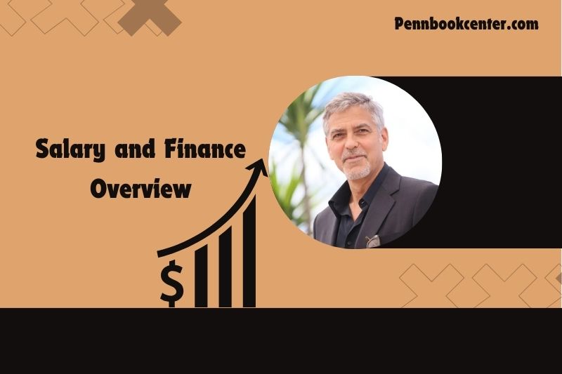 George Clooney Salary and Finance Overview 