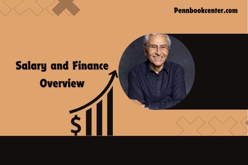 George Shapiro Salary and Finance Overview