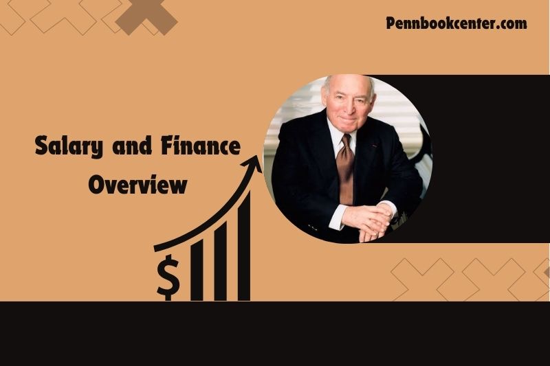 George Wein Salary and Finance Overview