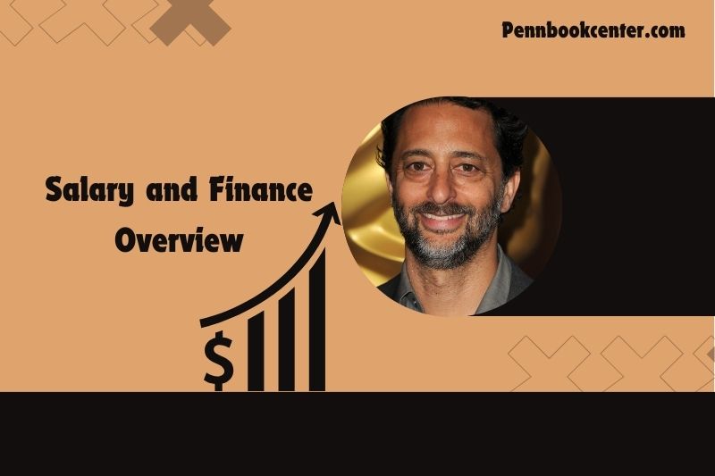 Grant Heslov Salary and Finance Overview