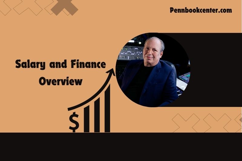 Hans Zimmer Salary and Finance Overview