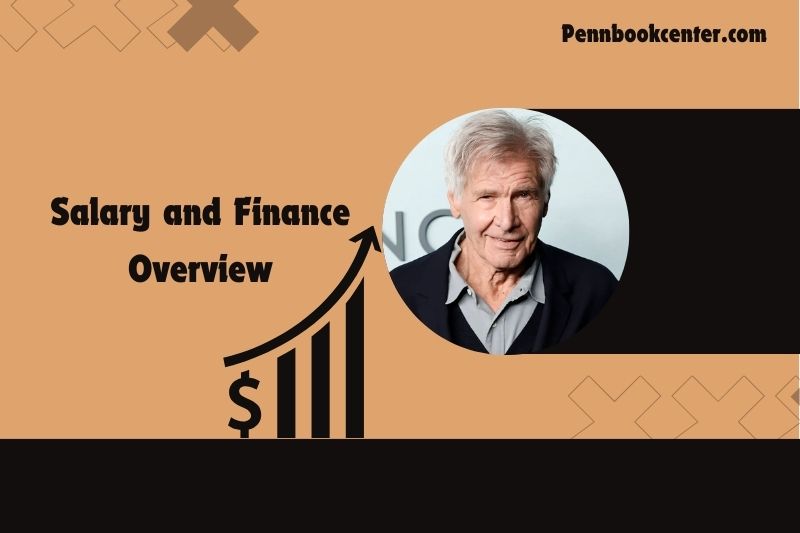 Harrison Ford Salary and Finance Overview 