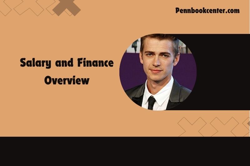 Hayden Christensen Salary and Finance Overview