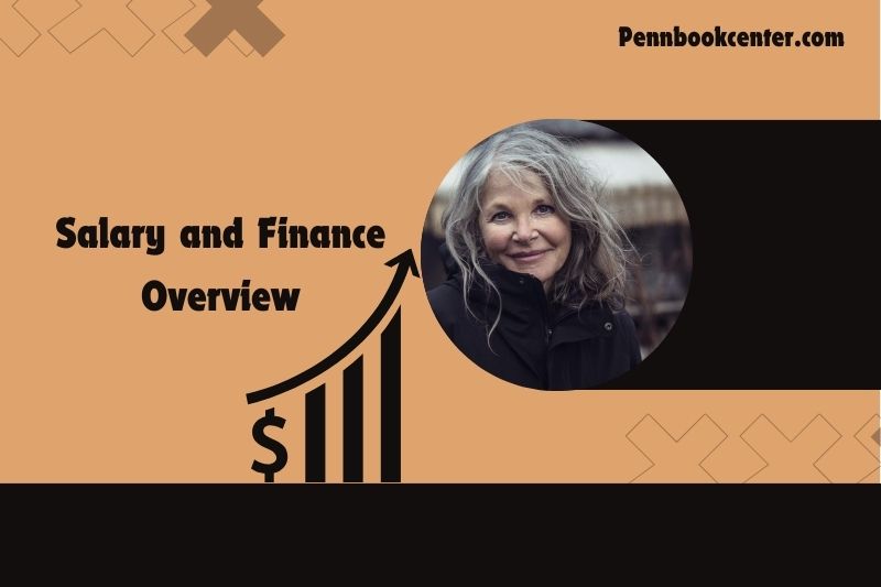 Helen Shaver Salary and Finance Overview 