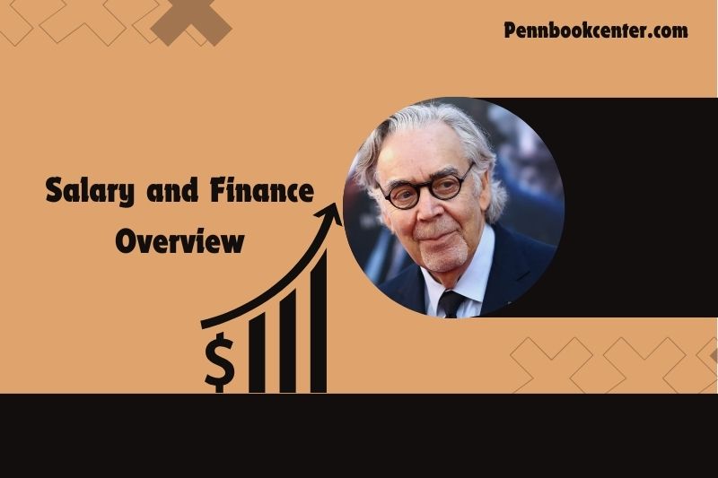 Howard Shore Salary and Finance Overview 