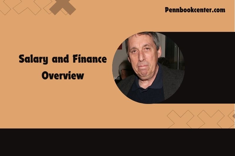 Ivan Reitman Salary and Finance Overview