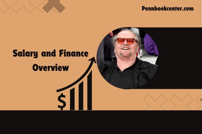 Jack Nicholson Salary and Finance Overview 