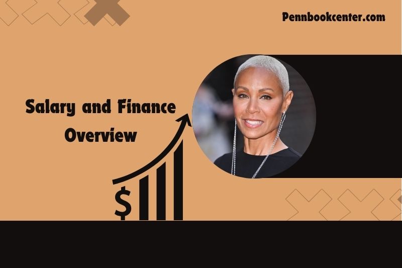 Jada Pinkett Smith Salary and Finance Overview 