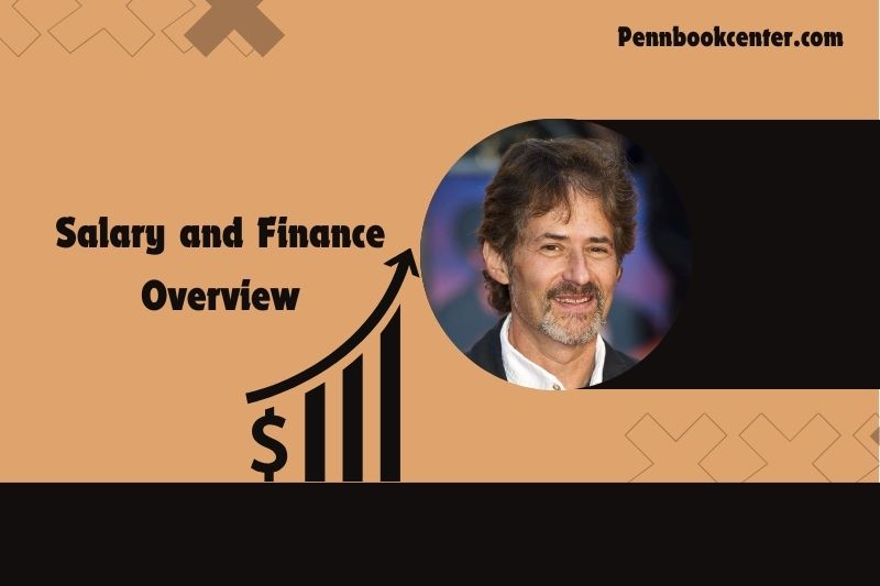 James Horner Salary and Finance Overview