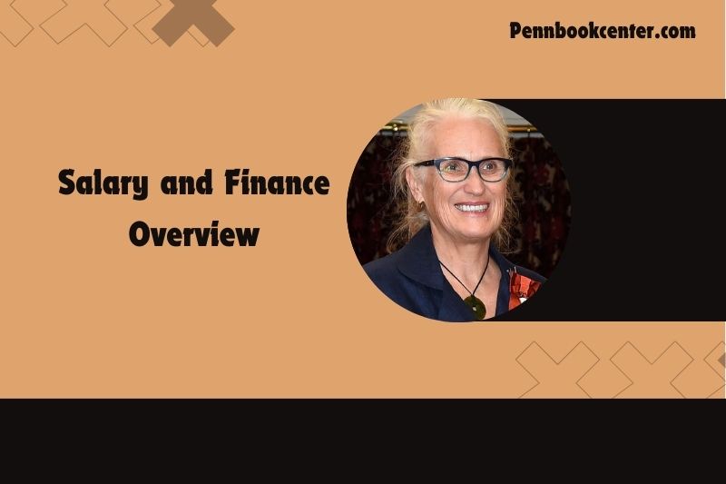 Jane Campion Salary and Finance Overview