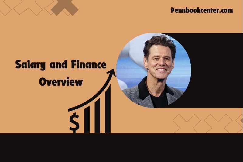 Jim Carrey Salary and Finance Overview 