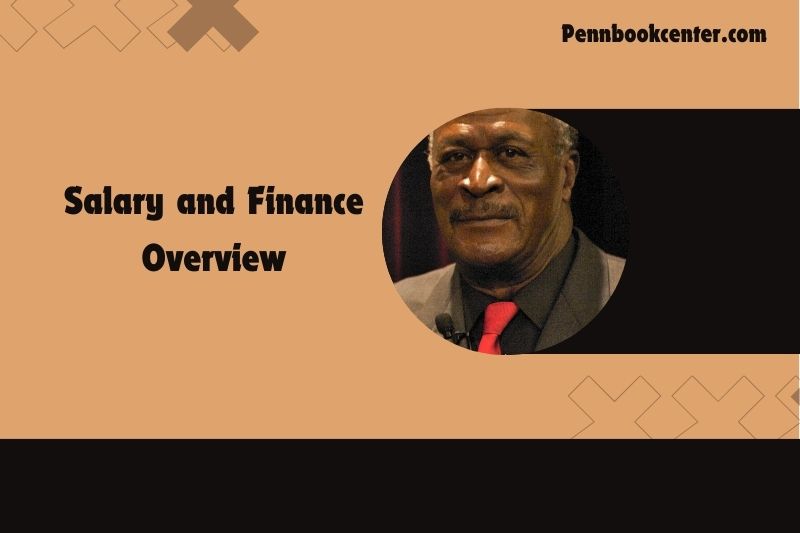 John Amos Salary and Finance Overview