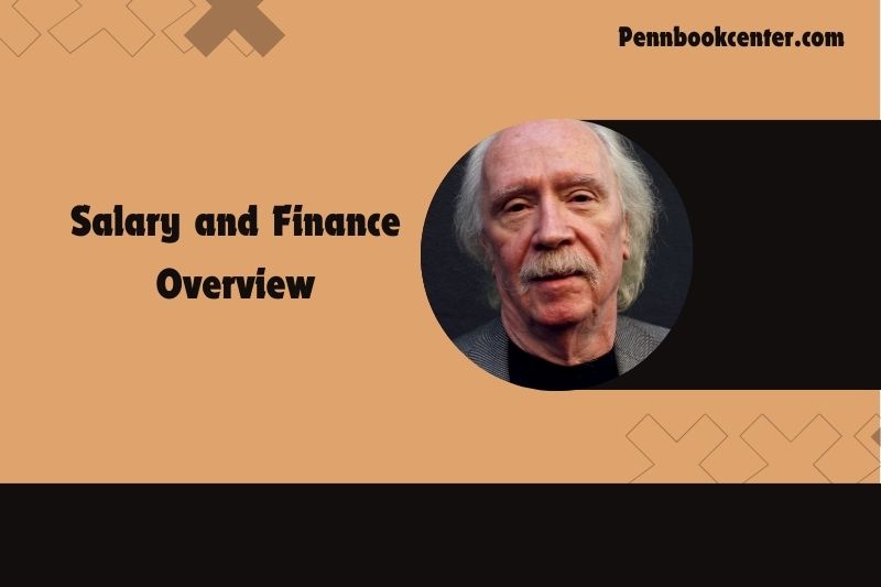 John Carpenter Net Worth 2024 Career Success, Awards, And Finances