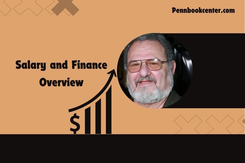 John Milius Salary and Finance Overview 