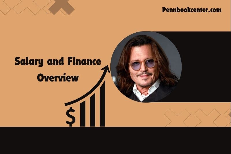 Johnny Depp Salary and Finance Overview 