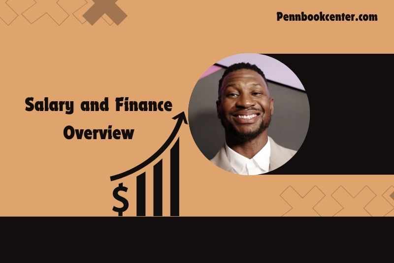 Jonathan Majors Salary and Finance Overview 