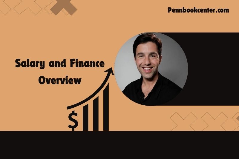 Josh Peck Salary and Finance Overview 