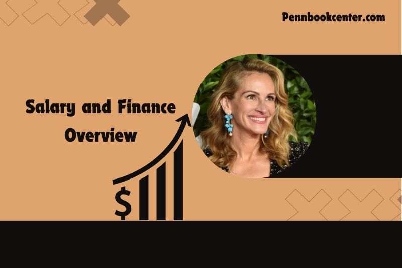 Julia Roberts Salary and Finance Overview 