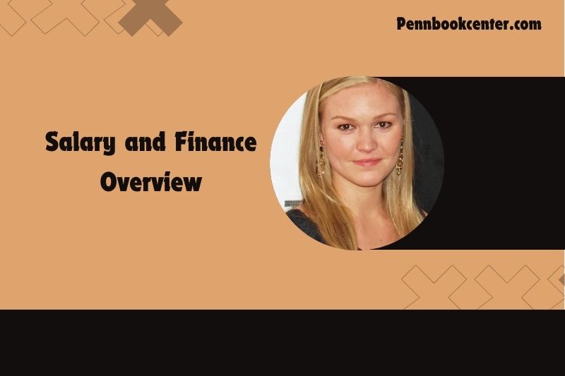 Julia Stiles Salary and Finance Overview