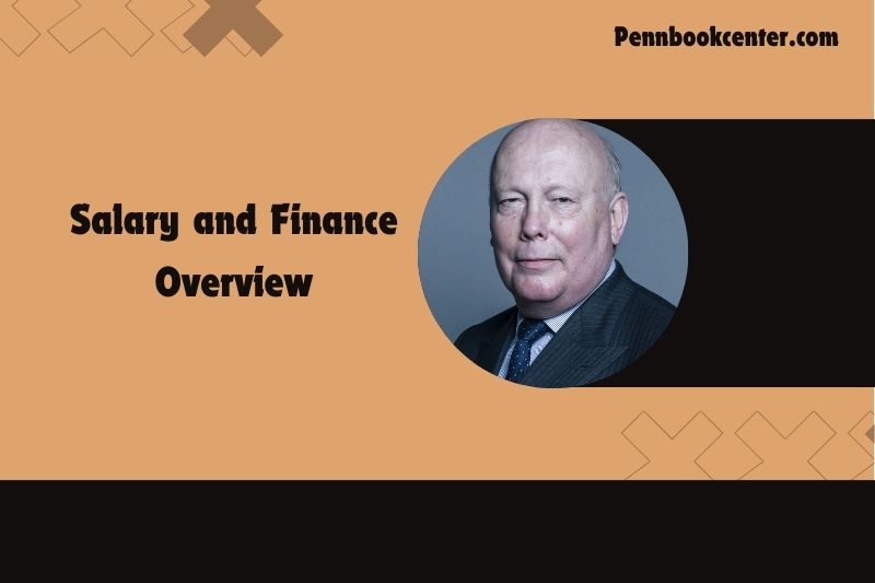 Julian Fellowes Salary and Finance Overview