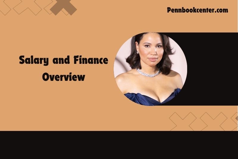 Jurnee Smollett Salary and Finance Overview