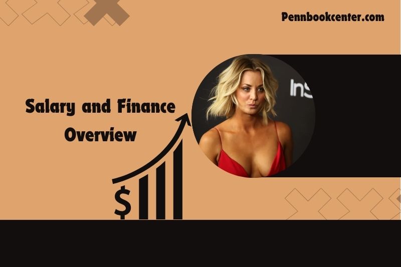 Kaley Cuoco Salary and Finance Overview