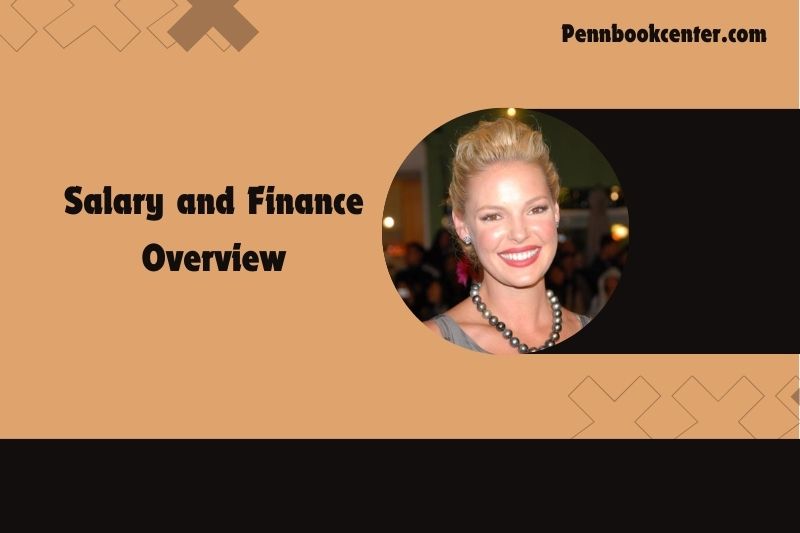 Katherine Heigl Salary and Finance Overview