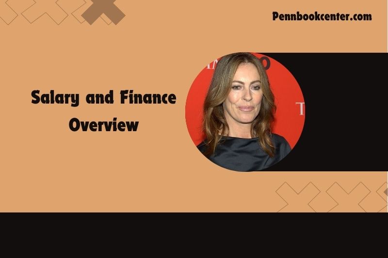 Kathryn Bigelow Salary and Finance Overview