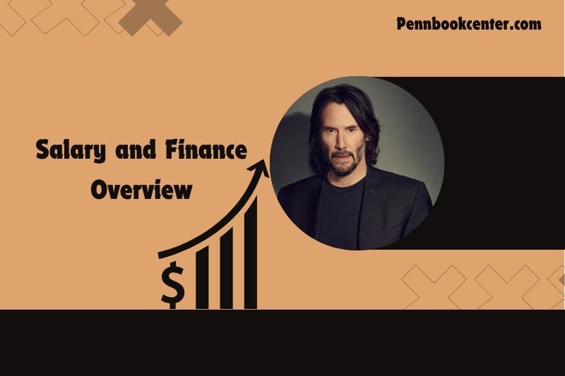 Keanu Reeves Salary and Finance Overview 