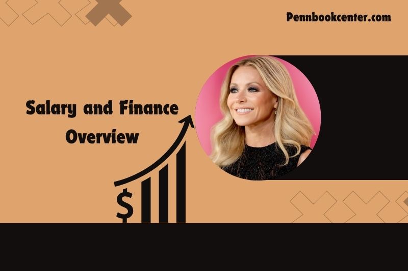 Kelly Ripa Salary and Finance Overview 