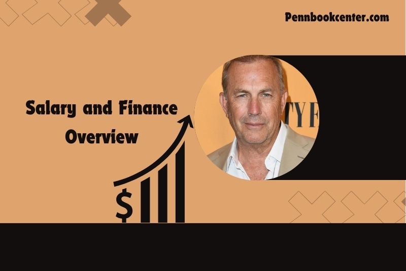 Kevin Costner Salary and Finance Overview 