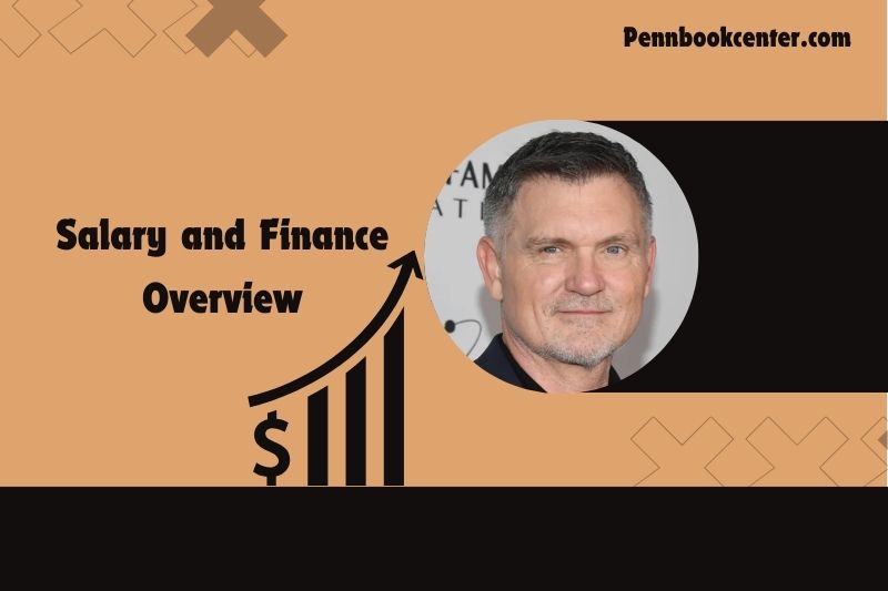 Kevin Williamson Salary and Finance Overview