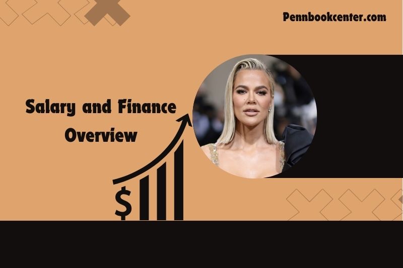 Khloe Kardashian Salary and Finance Overview 