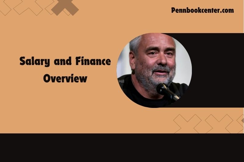 Luc Besson Salary and Finance Overview