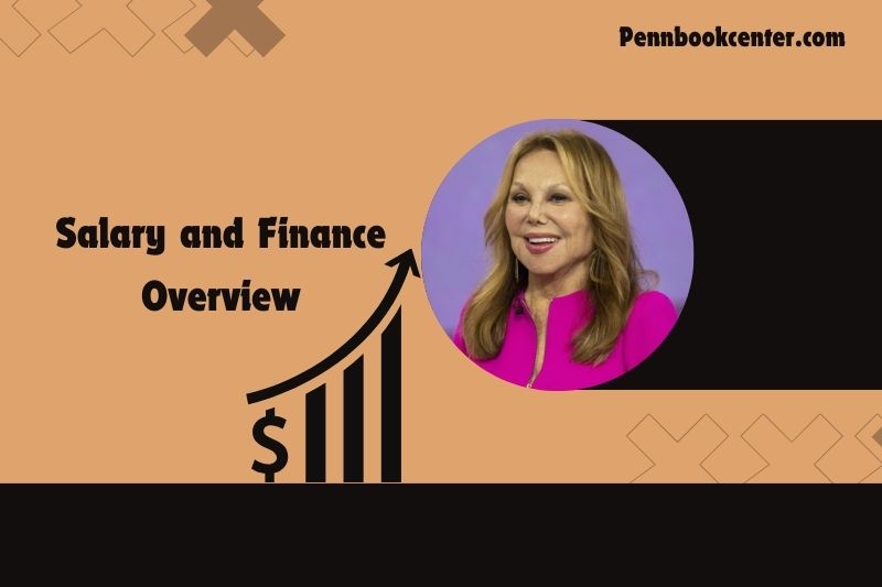 Marlo Thomas Salary and Finance Overview 