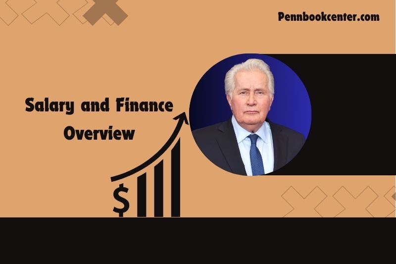 Martin Sheen Salary and Finance Overview 