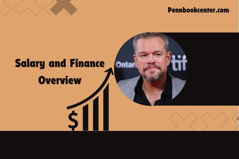 Matt Damon Salary and Finance Overview 