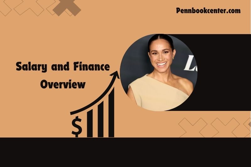 Meghan Markle Salary and Finance Overview 