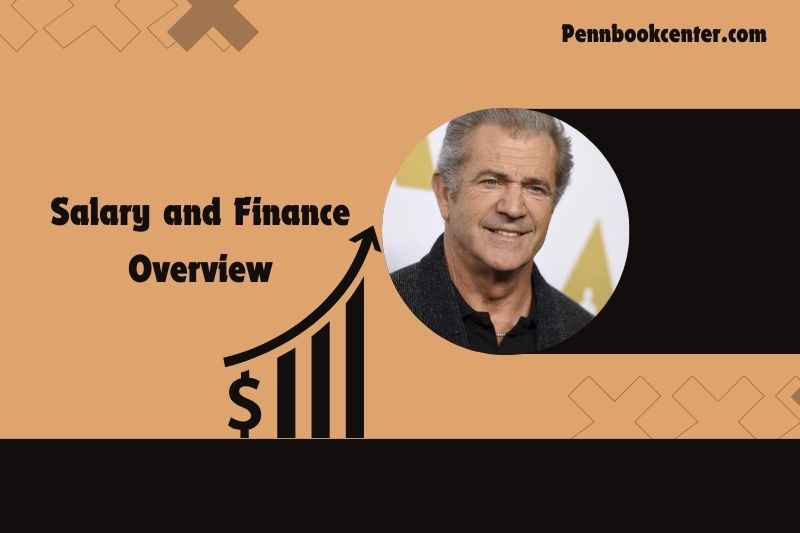 Mel Gibson Salary and Finance Overview 