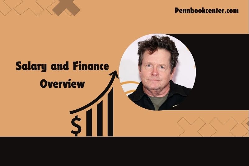 Michael J. Fox Salary and Finance Overview 