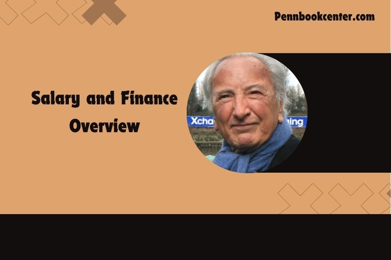 Michael Winner Salary and Finance Overview