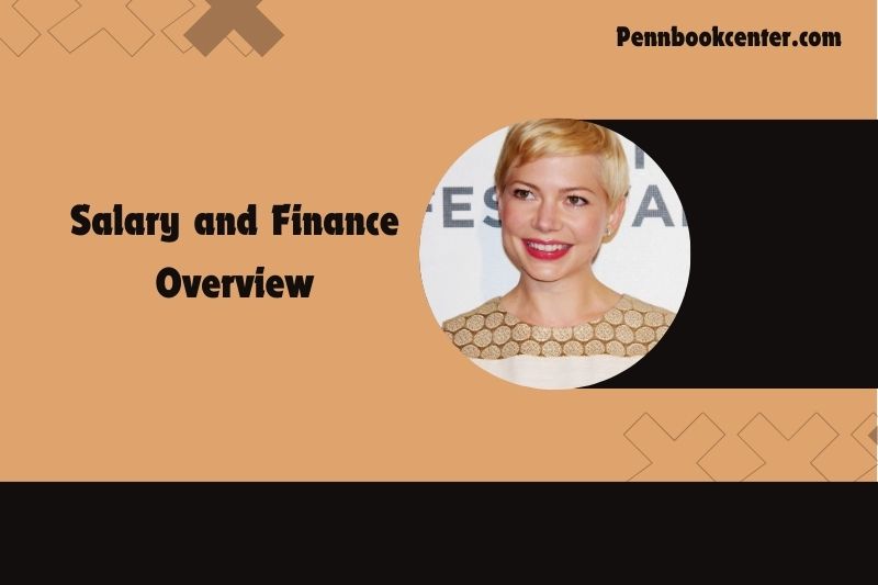 Michelle Williams Salary and Finance Overview