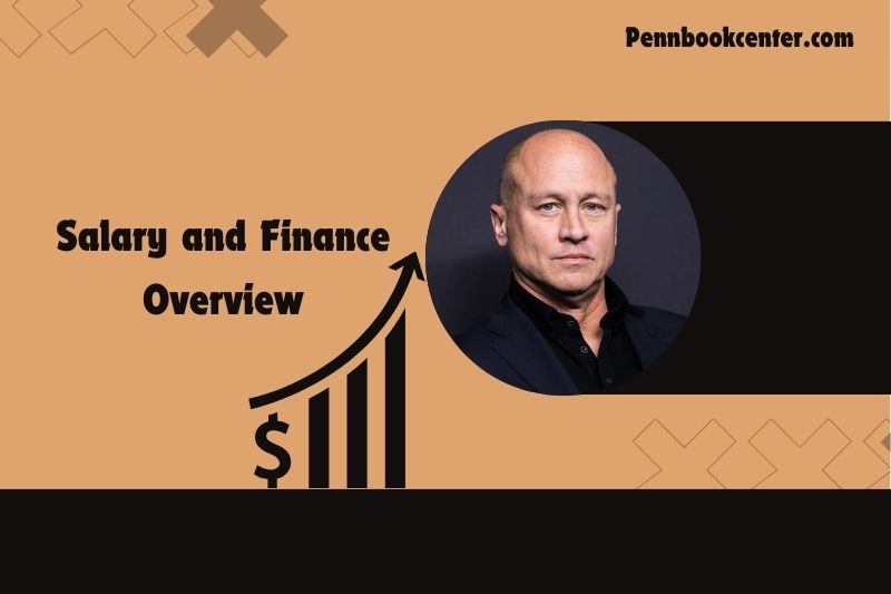 Mike Judge Salary and Finance Overview