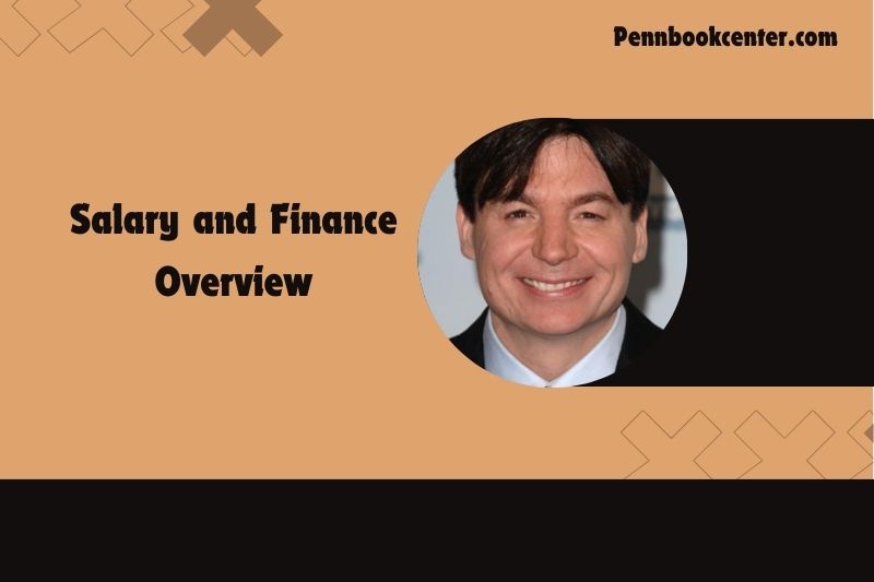 Mike Myers Salary and Finance Overview