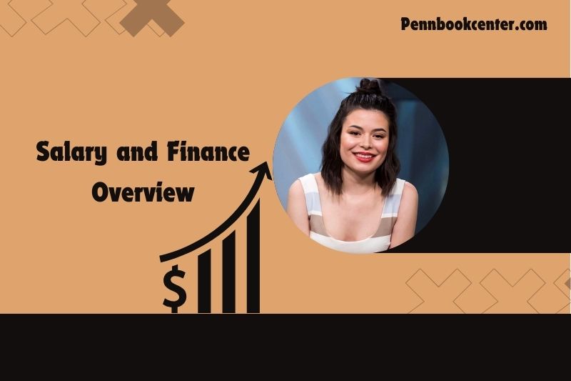 Miranda Cosgrove Salary and Finance Overview 