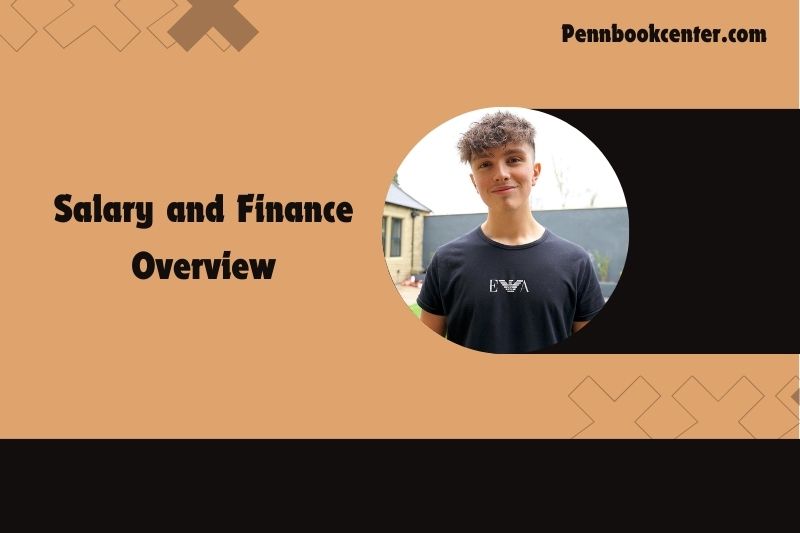 Morgz Salary and Finance Overview