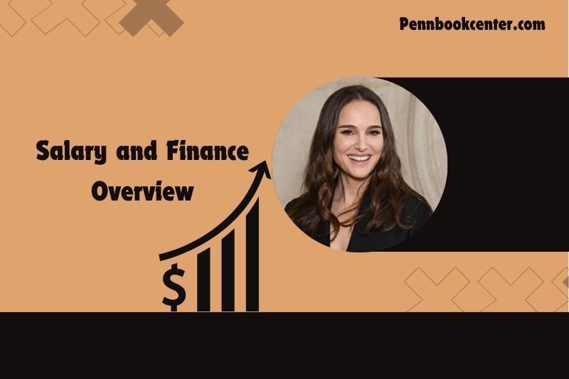 Natalie Portman Salary and Finance Overview 