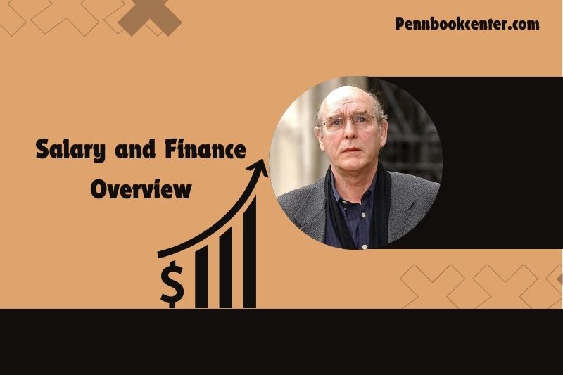 Neil Aspinall Salary and Finance Overview 