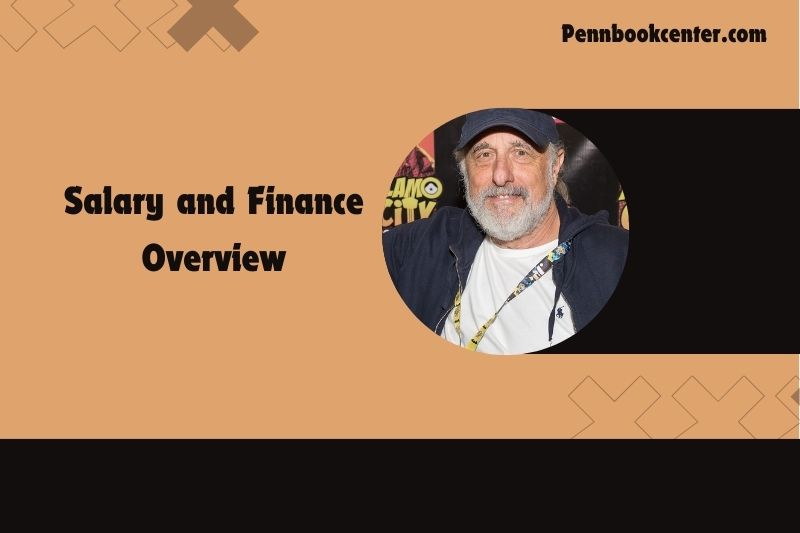 Nick Castle Salary and Finance Overview